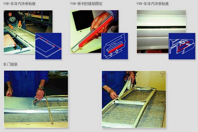 在车辆制造业的应用（轨道车辆）