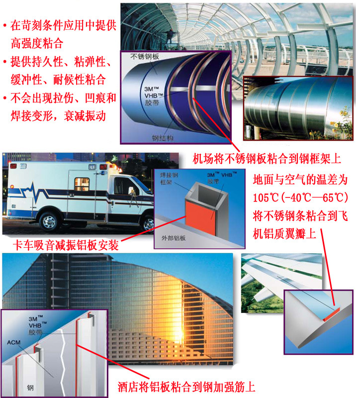 品牌直销高粘双面胶带