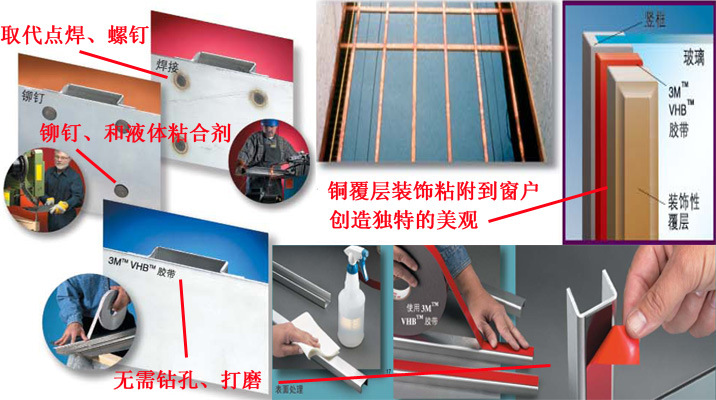 品牌直销高粘双面胶带