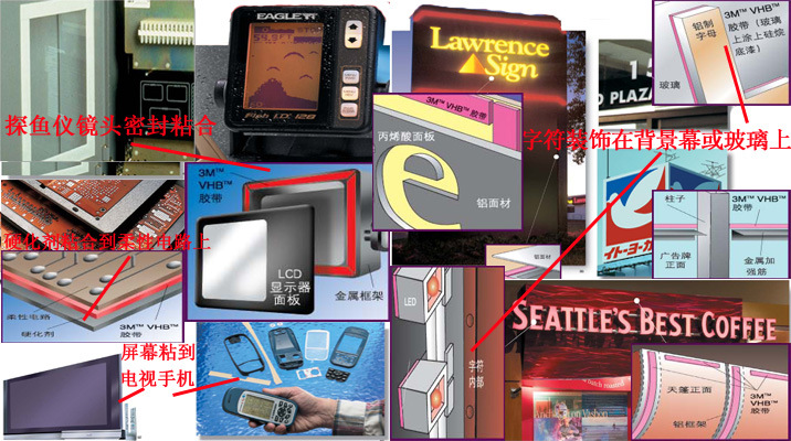 品牌直销高粘双面胶带