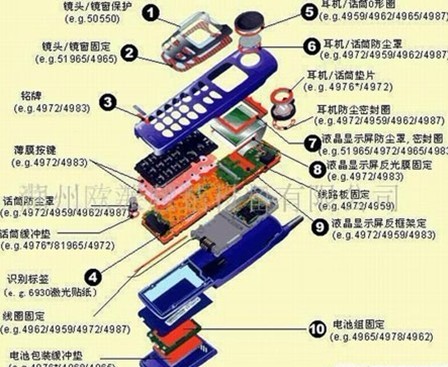 手机专用3M胶带