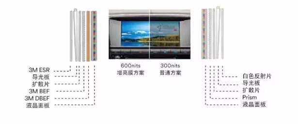 3M胶带产品 3M胶带产品